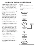 Preview for 24 page of Graco PrecisionFlo 918463 Instructions-Parts List Manual