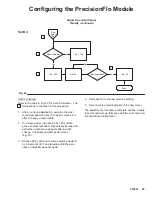 Preview for 29 page of Graco PrecisionFlo 918463 Instructions-Parts List Manual