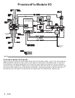 Предварительный просмотр 52 страницы Graco PrecisionFlo 918463 Instructions-Parts List Manual