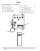 Предварительный просмотр 62 страницы Graco PrecisionFlo 918463 Instructions-Parts List Manual