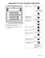 Preview for 77 page of Graco PrecisionFlo 918463 Instructions-Parts List Manual