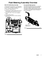 Предварительный просмотр 7 страницы Graco PrecisionFlo XL Manual