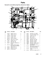 Preview for 21 page of Graco PrecisionFlo XL Manual