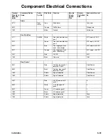 Preview for 55 page of Graco PrecisionMix ii Instructions And Parts List