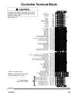 Preview for 59 page of Graco PrecisionMix ii Instructions And Parts List