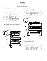 Предварительный просмотр 200 страницы Graco PrecisionMix ii Instructions And Parts List