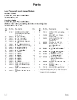 Preview for 212 page of Graco PrecisionMix ii Instructions And Parts List