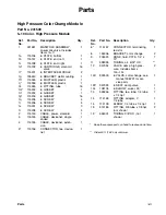 Предварительный просмотр 215 страницы Graco PrecisionMix ii Instructions And Parts List