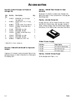 Preview for 226 page of Graco PrecisionMix ii Instructions And Parts List