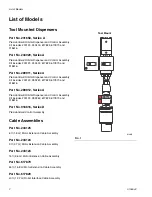 Preview for 2 page of Graco PrecisionSwirl 234029 Instructions-Parts List Manual