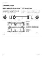 Preview for 40 page of Graco PrecisionSwirl 234029 Instructions-Parts List Manual