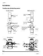 Preview for 6 page of Graco PrecisionSwirl 243402 Instructions-Parts List Manual