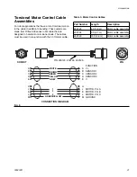 Preview for 21 page of Graco PrecisionSwirl 243402 Instructions-Parts List Manual