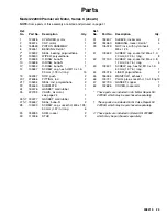 Preview for 23 page of Graco Premier 222800 Instructions-Parts List Manual