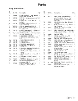 Preview for 21 page of Graco President 232090 Instructions-Parts List Manual