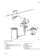 Предварительный просмотр 7 страницы Graco President 24H627 Instructions-Parts List Manual