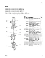 Предварительный просмотр 15 страницы Graco President 24H627 Instructions-Parts List Manual