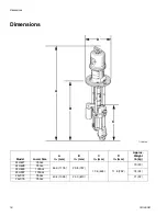 Предварительный просмотр 16 страницы Graco President 24H627 Instructions-Parts List Manual