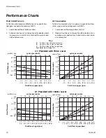 Preview for 18 page of Graco President 24H627 Instructions-Parts List Manual