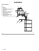 Предварительный просмотр 6 страницы Graco President A Series Instructions-Parts List Manual