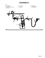 Предварительный просмотр 7 страницы Graco President F Series Instructions-Parts List Manual