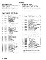 Preview for 14 page of Graco President F Series Instructions-Parts List Manual