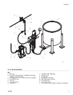 Предварительный просмотр 9 страницы Graco President Series Instructions-Parts List Manual