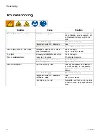 Preview for 12 page of Graco President Series Instructions-Parts List Manual