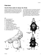 Preview for 5 page of Graco PRO 247936 Instructions Manual