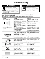 Preview for 24 page of Graco PRO 5500sc Instruction Manual