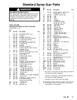 Preview for 41 page of Graco PRO 5500sc Instruction Manual