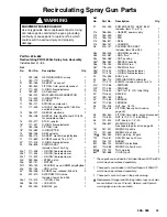 Preview for 43 page of Graco PRO 5500sc Instruction Manual