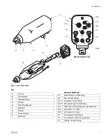 Preview for 7 page of Graco PRO Auto Xs Series Instructions-Parts List Manual