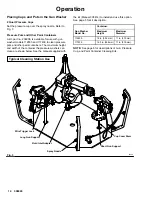 Предварительный просмотр 14 страницы Graco PRO-WASH 112634 Instructions And Parts List