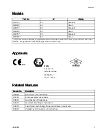 Preview for 3 page of Graco Pro Xp H60M10 Instructions Manual