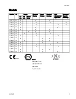 Preview for 3 page of Graco Pro Xp L40T10 Instructions - Parts Manual