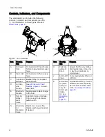 Preview for 8 page of Graco Pro Xp L40T10 Instructions - Parts Manual