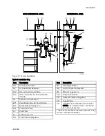 Preview for 17 page of Graco Pro Xp L40T10 Instructions - Parts Manual