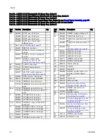 Preview for 54 page of Graco Pro Xp L40T10 Instructions - Parts Manual