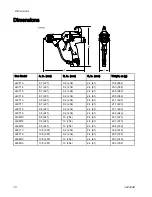 Preview for 76 page of Graco Pro Xp L40T10 Instructions - Parts Manual