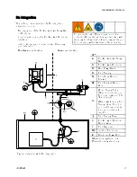 Preview for 9 page of Graco Pro Xpc 24Y307 Instructions Manual