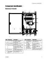 Preview for 7 page of Graco ProBell 24Z221 Instructions And Parts