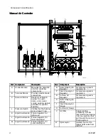 Preview for 8 page of Graco ProBell 24Z221 Instructions And Parts