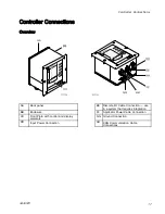 Preview for 17 page of Graco ProBell Electrostatic Controller Instructions And Parts