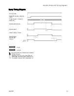 Preview for 33 page of Graco ProBell Electrostatic Controller Instructions And Parts