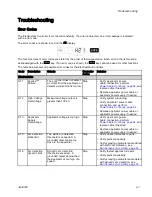 Preview for 61 page of Graco ProBell Electrostatic Controller Instructions And Parts