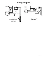 Предварительный просмотр 17 страницы Graco ProCart 233449 Instructions-Parts List Manual