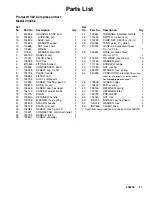 Preview for 21 page of Graco ProCart 233449 Instructions-Parts List Manual