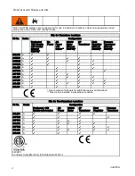 Preview for 4 page of Graco ProControl 1KE Instructions - Parts Manual