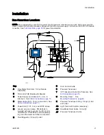 Preview for 9 page of Graco ProControl 1KE Instructions - Parts Manual